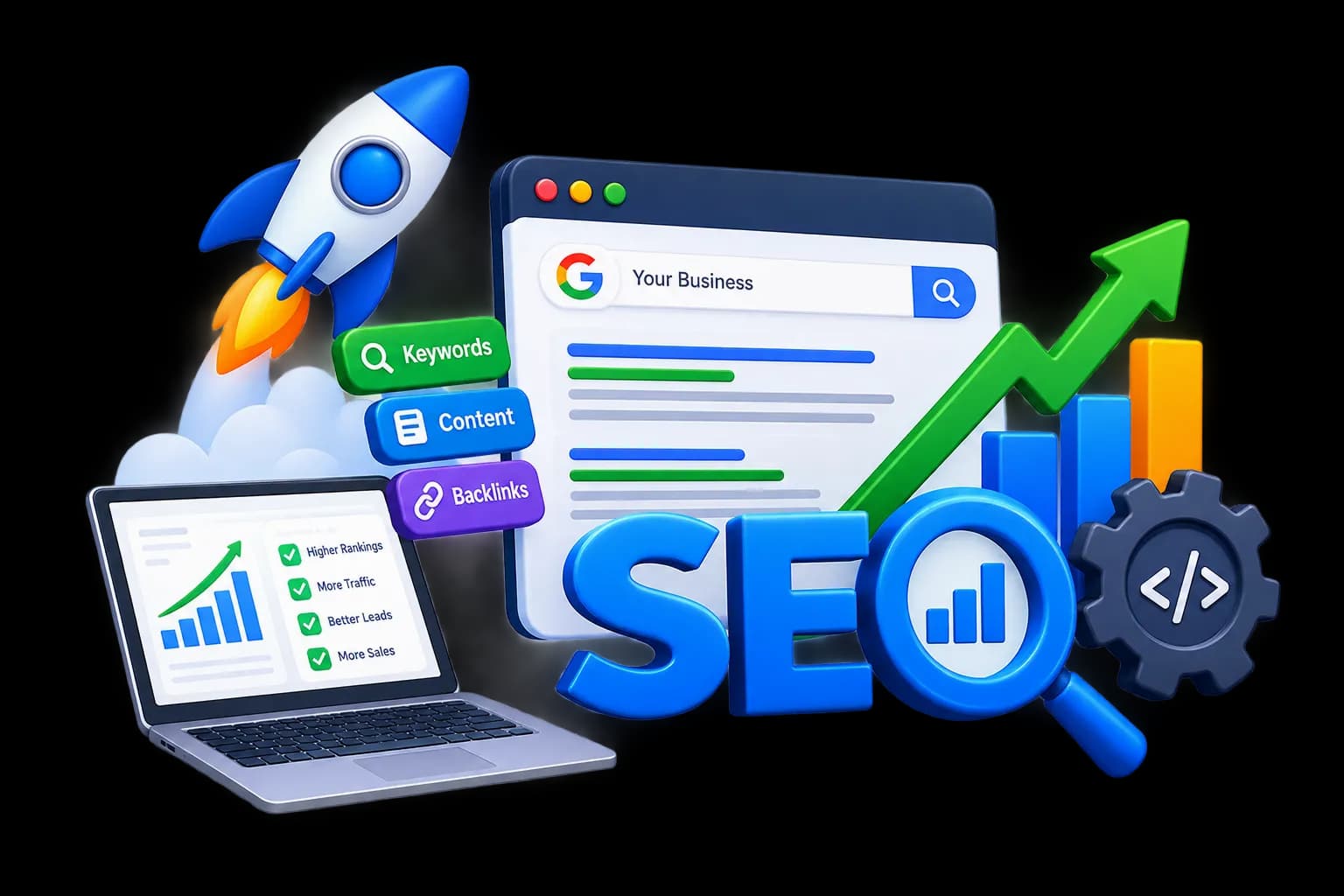لوحة نمو SEO توضح الكلمات والمحتوى والروابط الخلفية والظهور في البحث
