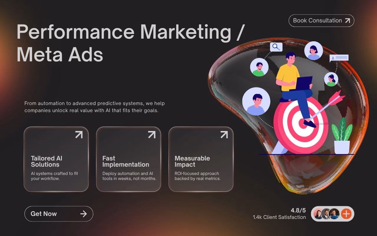 Hyper-Targeted PPC & Meta Ads service by RankUp Metrics