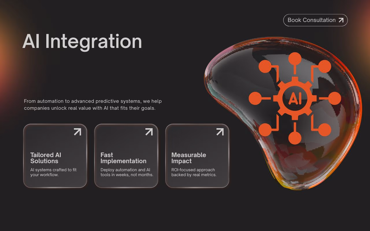 AI Integration feature image