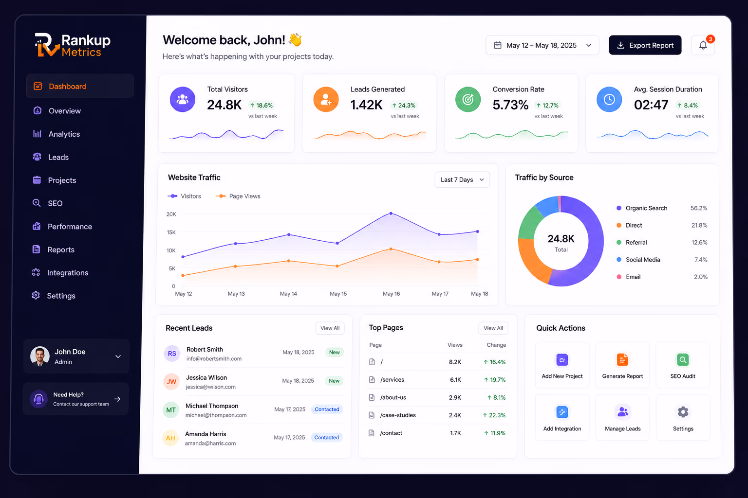 Buy CRM Software Online: Choose the Right CRM for Your Business